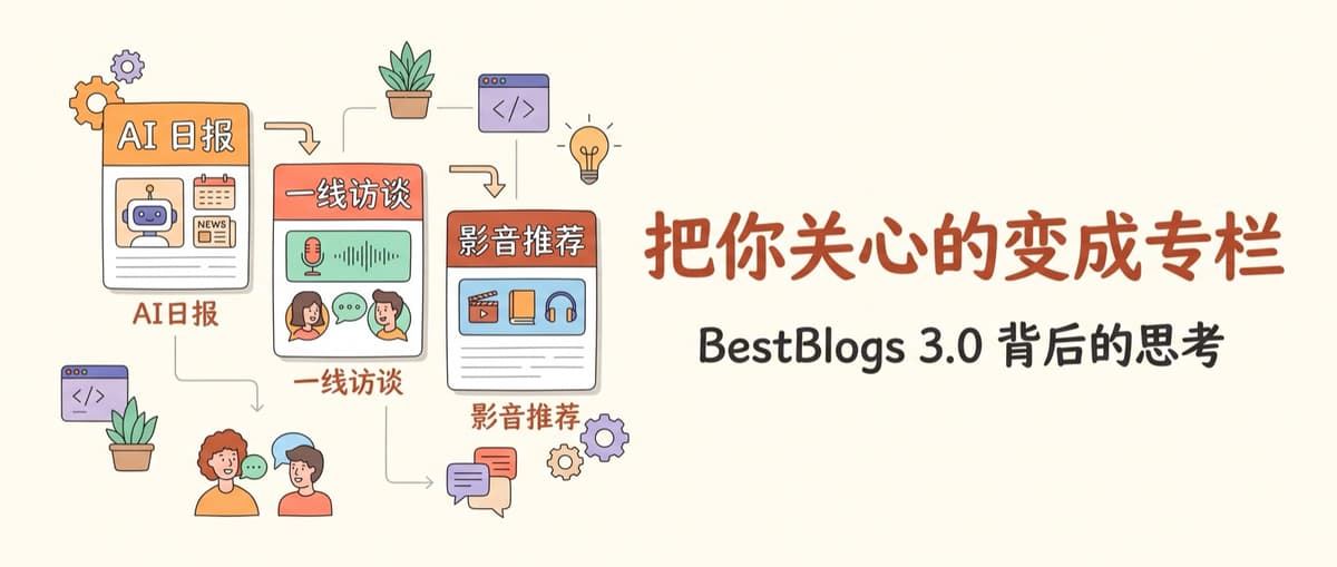 把你关心的变成专栏：谈谈 BestBlogs 3.0 的一些思考