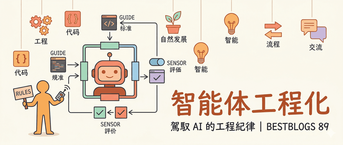 BestBlogs 周刊第 89 期：智能体工程化