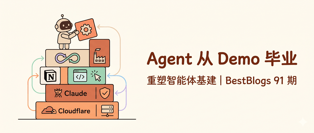 BestBlogs 周刊第 91 期：基建周