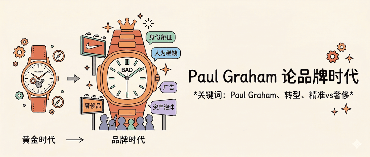 保罗·格雷厄姆谈品牌时代【译】